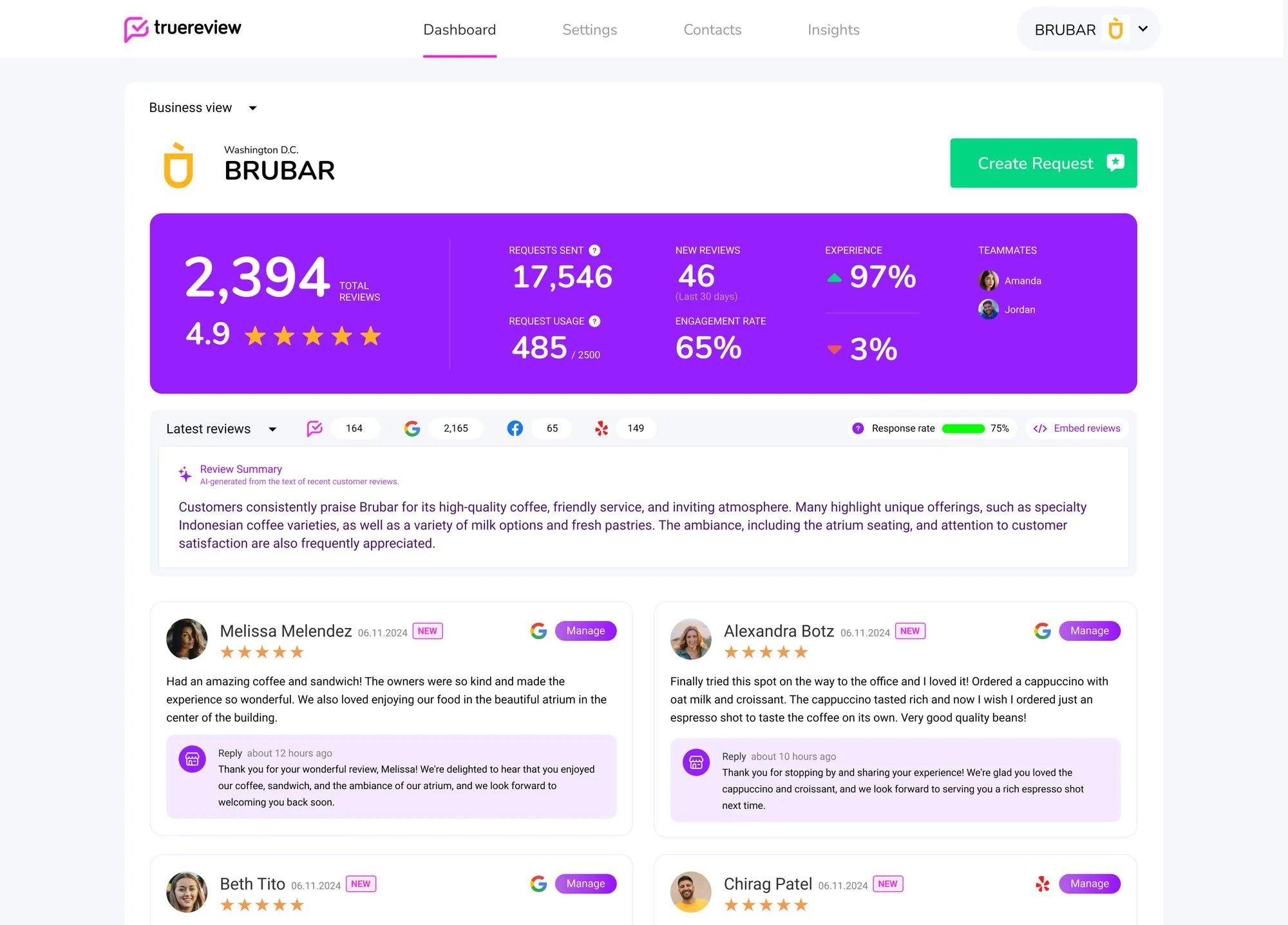 Dashboard interface showing review analytics